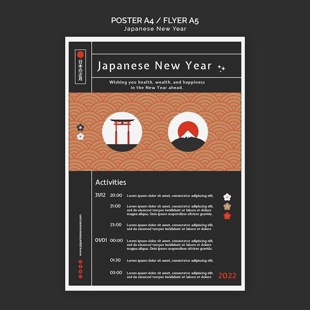 fuji guide spacing chart