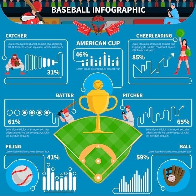 baseball hitting drills pdf