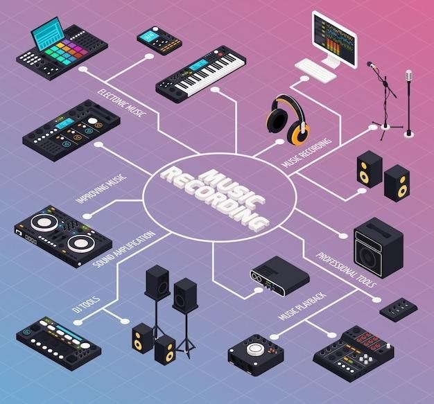 insrtruction manual for egd the audion amplifiers