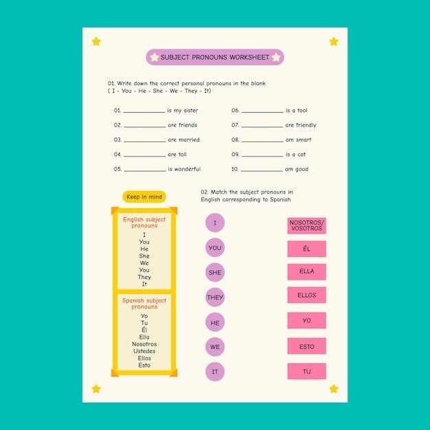 english grammar multiple choice questions with answers pdf